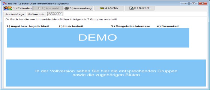 Übersicht über Gruppen